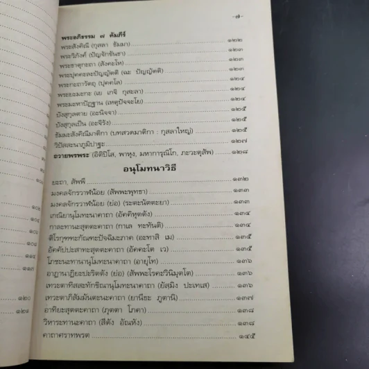 มนต์พิธีชาวพุทธ รูปที่ 17