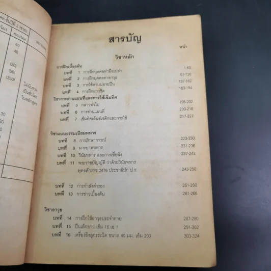 คู่มือนักศึกษาวิชาทหารชาย ชั้นปีที่ 2 พ.ศ.2549 รูปที่ 10