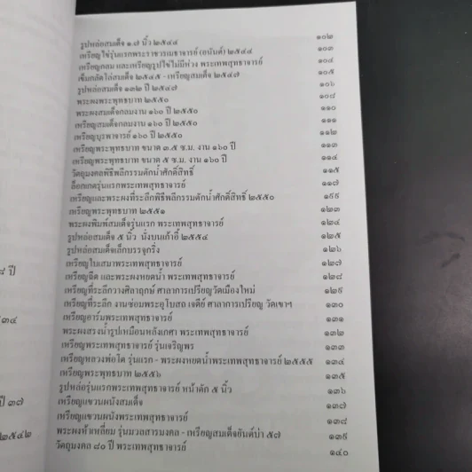 ทำเนียบวัตถุมงคล วัดเขาบางทราย พระอารามหลวง ชลบุรี - ธีรชัย ทองธรรมชาติ รูปที่ 12
