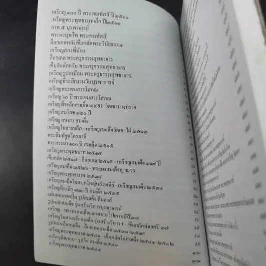 ทำเนียบวัตถุมงคล วัดเขาบางทราย พระอารามหลวง ชลบุรี - ธีรชัย ทองธรรมชาติ รูปที่ 11