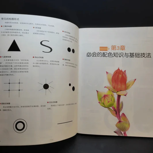 หนังสือฝึกวาดรูปภาษาญี่ปุ่น รูปที่ 15