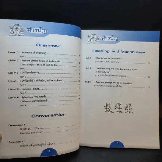 เก่งภาษาอังกฤษ ป.5 เล่ม 1 รูปที่ 10
