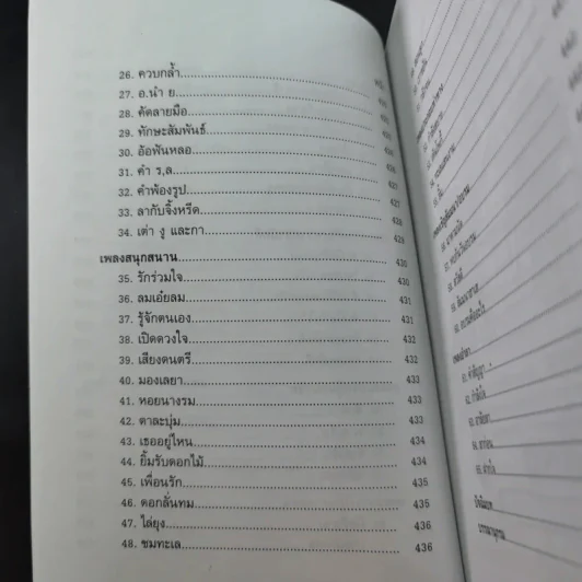 ครบเครื่องเรื่องวิทยากร เล่ม 1-2 - สุวิทย์ มูลคำ รูปที่ 31