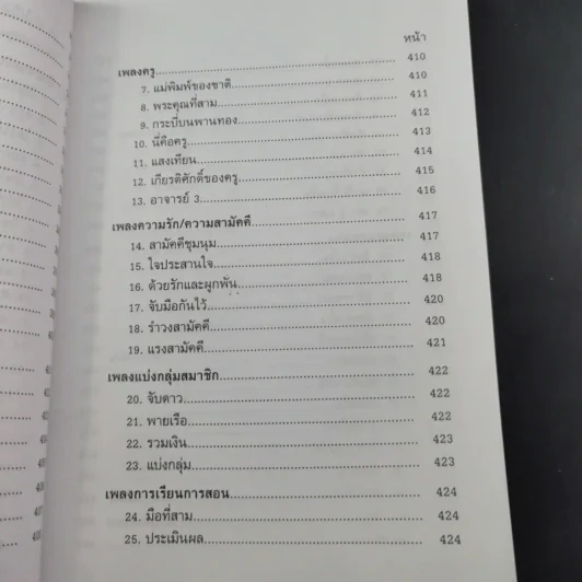 ครบเครื่องเรื่องวิทยากร เล่ม 1-2 - สุวิทย์ มูลคำ รูปที่ 30
