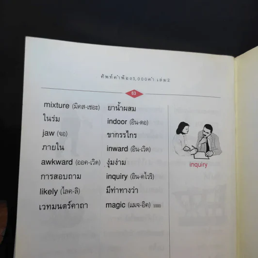 1,000 ศัพท์คำพ้อง อังกฤษ - ไทย - อ.พฤกษะศรี รูปที่ 12