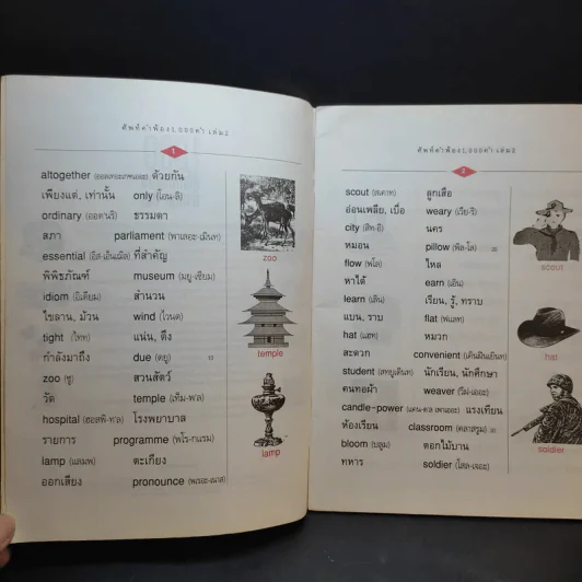 1,000 ศัพท์คำพ้อง อังกฤษ - ไทย - อ.พฤกษะศรี รูปที่ 9