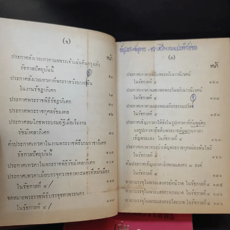 ประกาศการพระราชพิธี เล่ม 1-2 รูปที่ 6