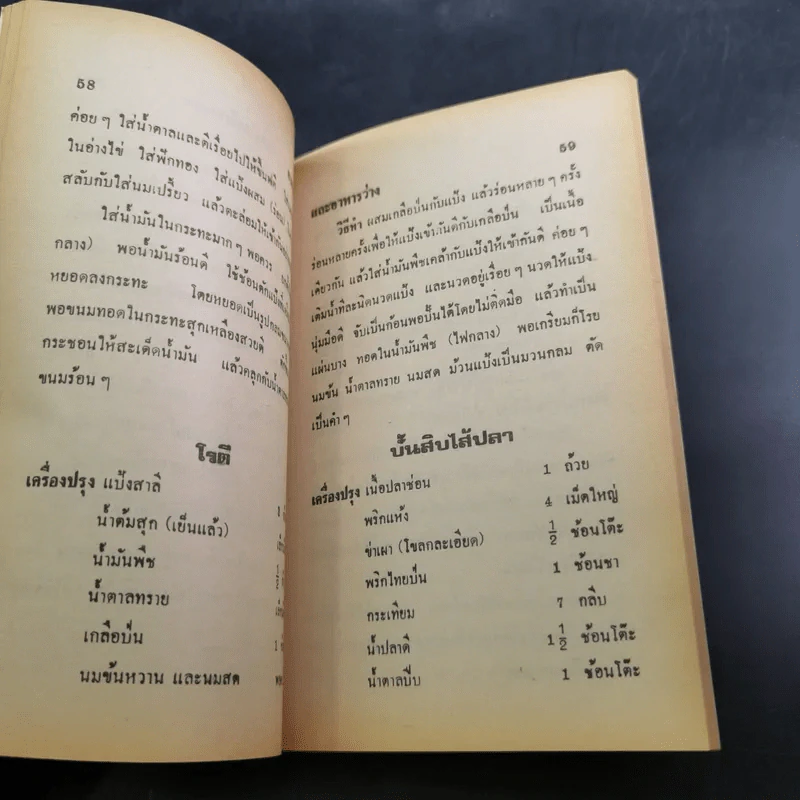 ตำราอาหารอบและอาหารว่าง - รสทิพย์ รูปที่ 15