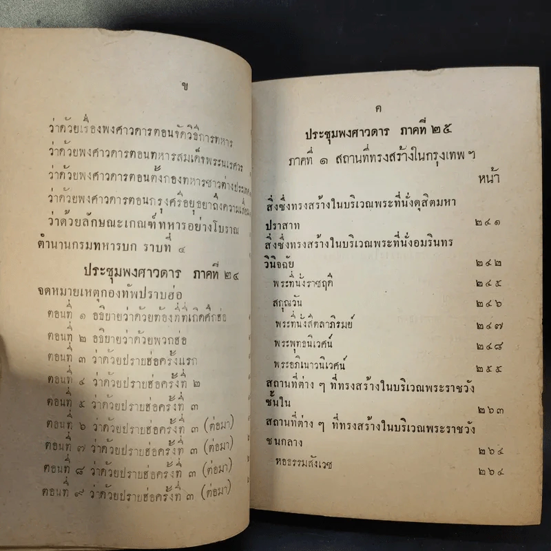 ประชุมพงศาวดาร เล่ม 7,11,14,15 รูปที่ 13