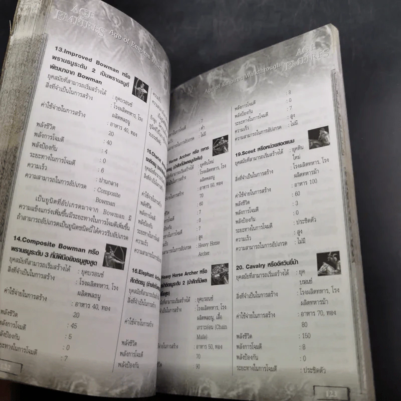 คู่มือการเล่นเกมตระกูล Age of Empires Walkthrough รูปที่ 9