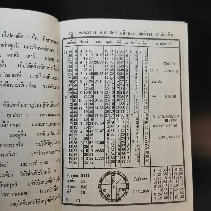 ปฏิทินโหราศาสตร์ 100 ปี พ.ศ.2444-2543 - นายทองเจือ อ่างแก้ว รูปที่ 12