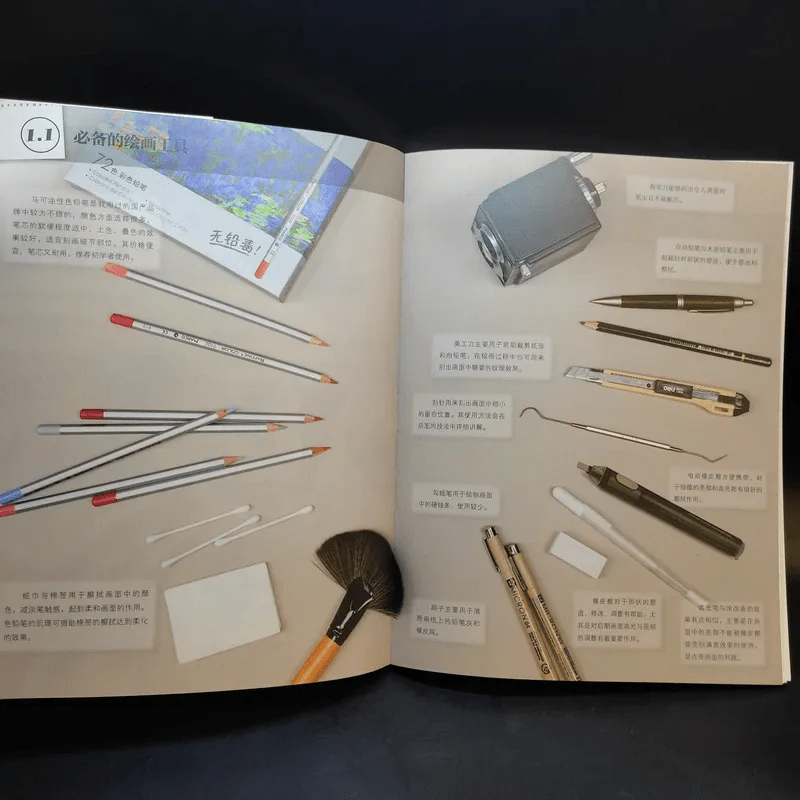 หนังสือฝึกวาดรูปภาษาญี่ปุ่น รูปที่ 11