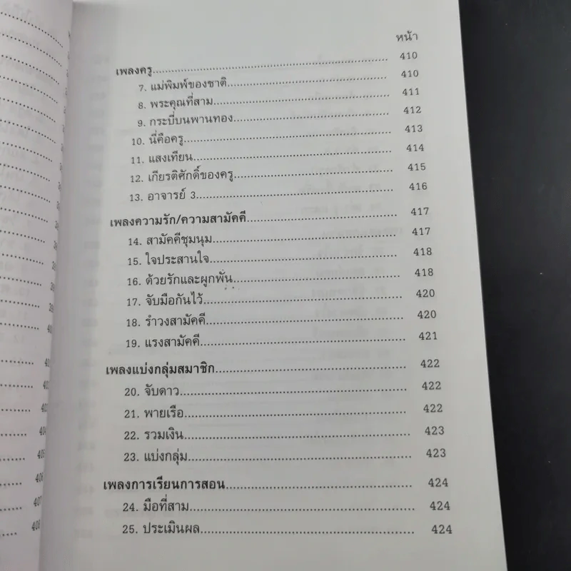 ครบเครื่องเรื่องวิทยากร เล่ม 1-2 - สุวิทย์ มูลคำ รูปที่ 30