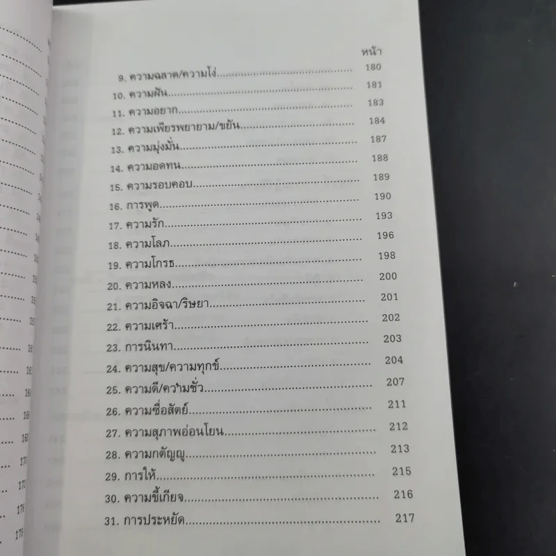 ครบเครื่องเรื่องวิทยากร เล่ม 1-2 - สุวิทย์ มูลคำ รูปที่ 24