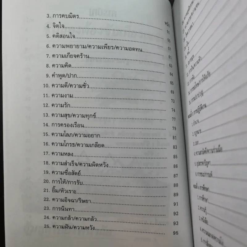 ครบเครื่องเรื่องวิทยากร เล่ม 1-2 - สุวิทย์ มูลคำ รูปที่ 21