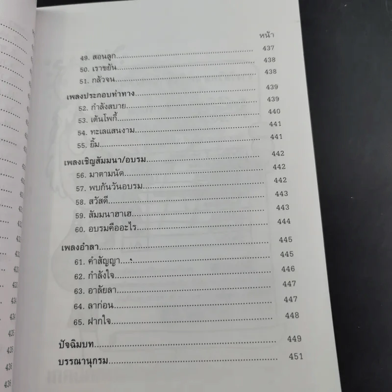 ครบเครื่องเรื่องวิทยากร เล่ม 1-2 - สุวิทย์ มูลคำ รูปที่ 32