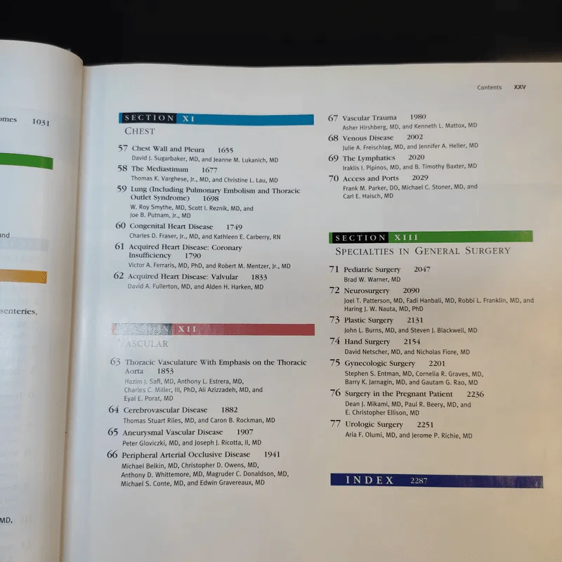 Textbook of Surgery Sabiston รูปที่ 12