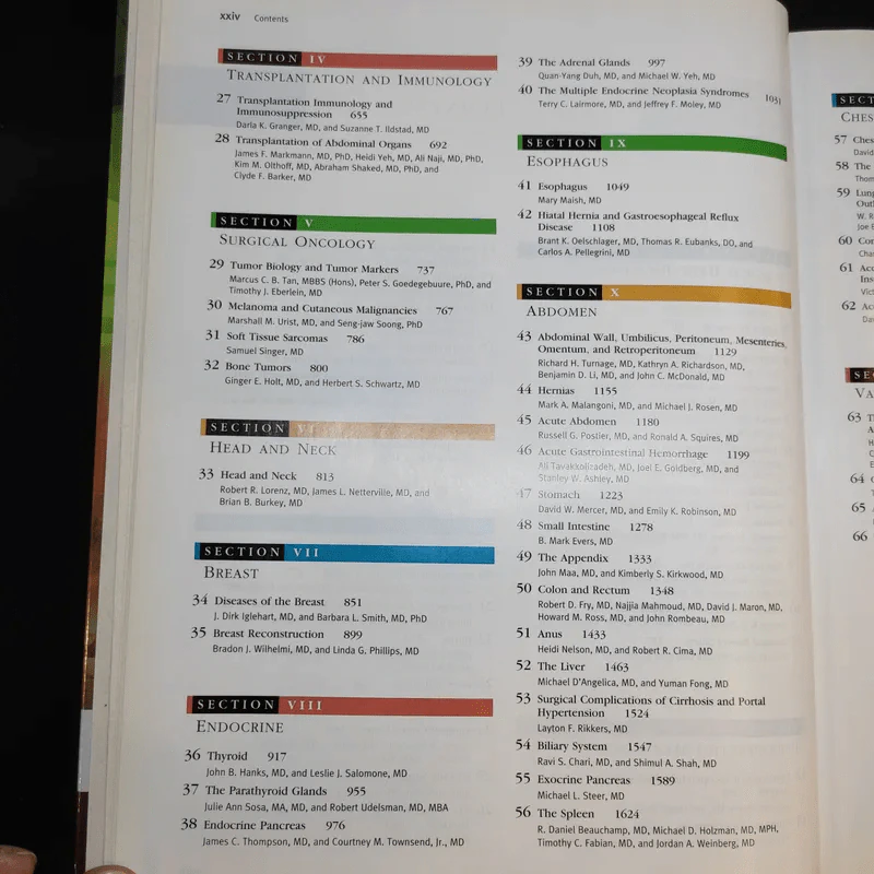 Textbook of Surgery Sabiston รูปที่ 11