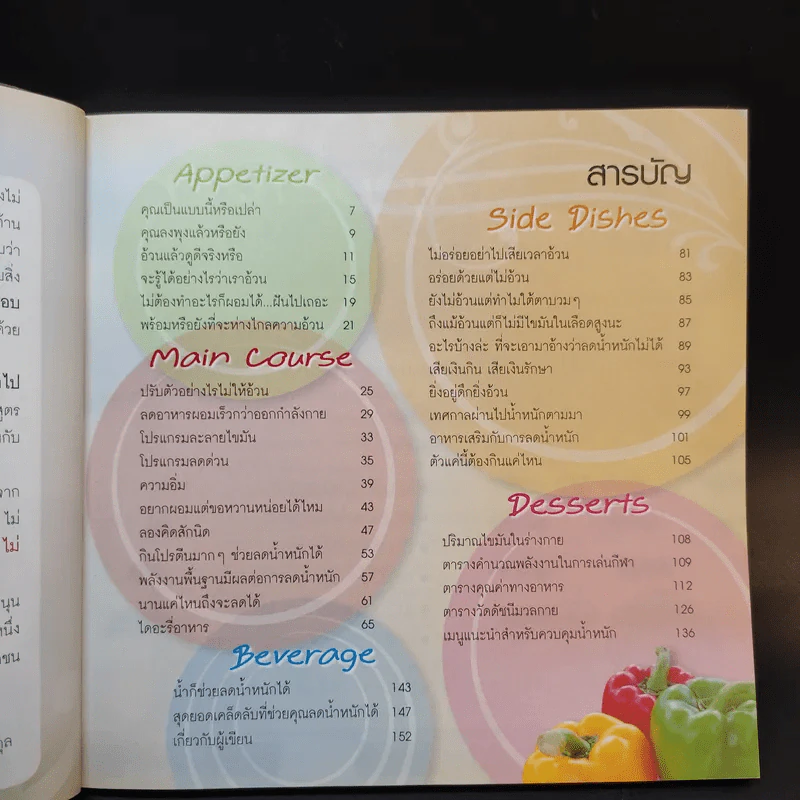 อร่อยได้ อร่อยดี ไม่มีอ้วน - รศ.ดร.ปรียา ลีฬหกุล รูปที่ 9