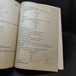 การบัญชีต้นทุน 1 Cost Accounting รูปที่ 12