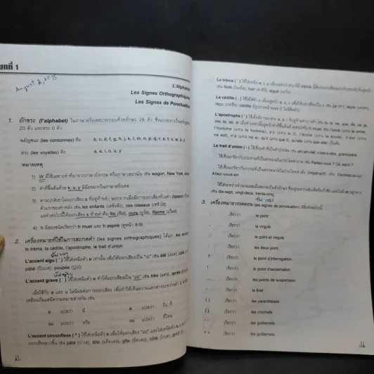 ไวยากรณ์ฝรั่งเศส ฉบับประสบการณ์ - อ.อาจิณ มารีประสิทธิ์ รูปที่ 11