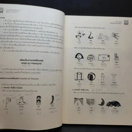 Basic French ภาษาฝรั่งเศสเบื้องต้น 1 - ธีระ รุ่งธีระ รูปที่ 11
