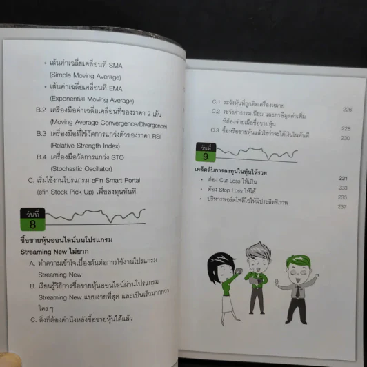 เริ่มเล่นหุ้น Online ให้กำไรใน 9 วัน รูปที่ 13