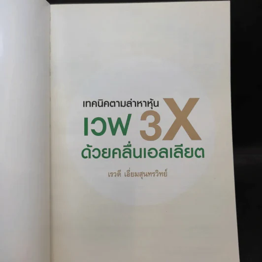 เทคนิคตามล่าหาหุ้น เวฟ 3X ด้วยคลื่นแอลเลียต - เรวดี เอี่ยมสุนทรวิทย์ รูปที่ 7