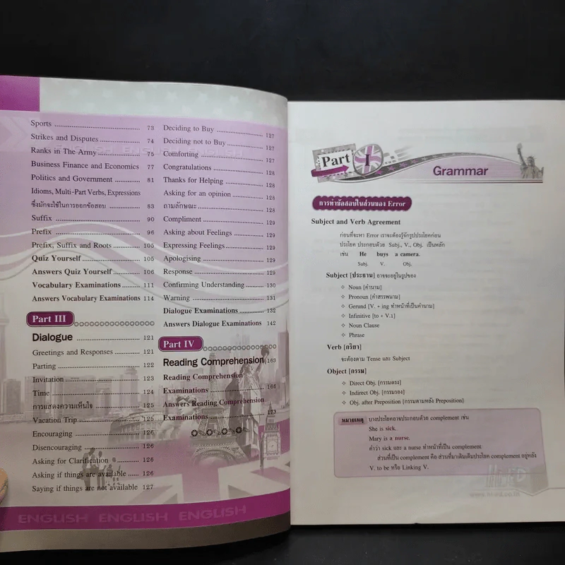 ภาษาอังกฤษ สอบเข้ามหาวิทยาลัย และเตรียมสอบ GAT รูปที่ 9
