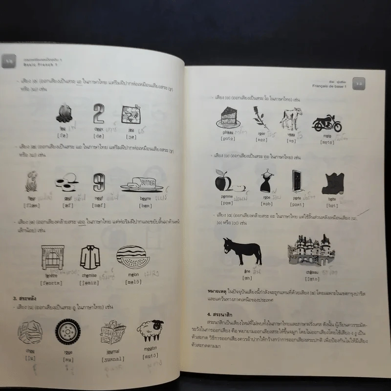 Basic French ภาษาฝรั่งเศสเบื้องต้น 1 - ธีระ รุ่งธีระ รูปที่ 12