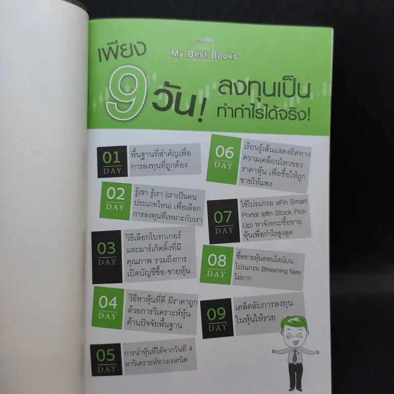 เริ่มเล่นหุ้น Online ให้กำไรใน 9 วัน รูปที่ 8