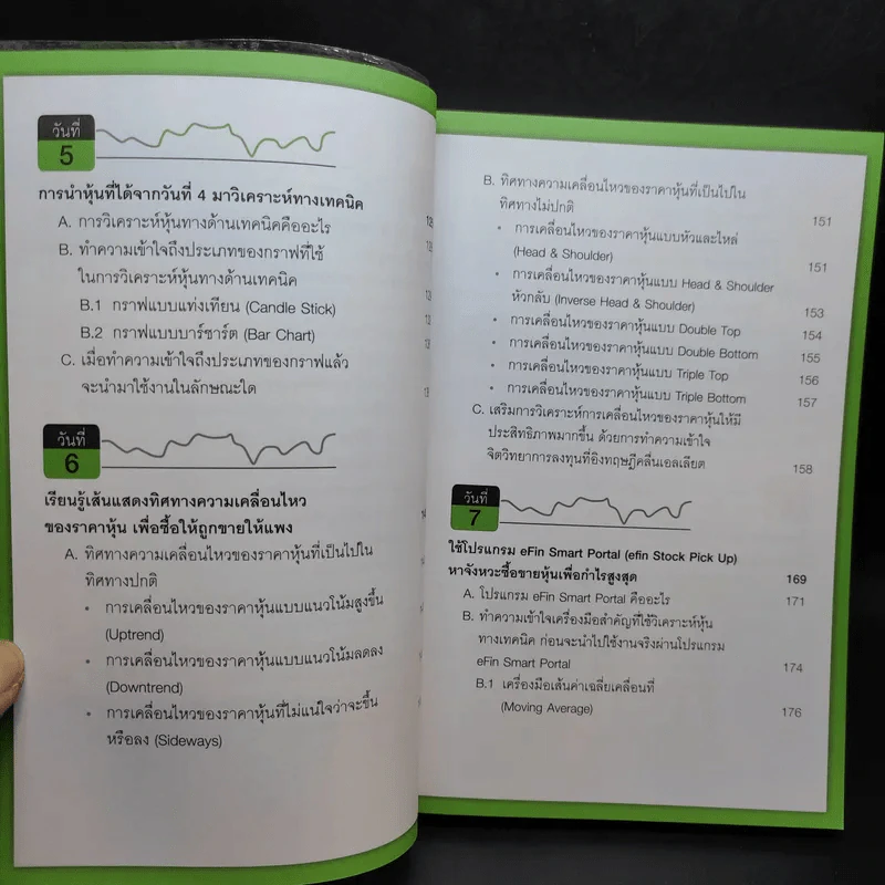 เริ่มเล่นหุ้น Online ให้กำไรใน 9 วัน รูปที่ 12