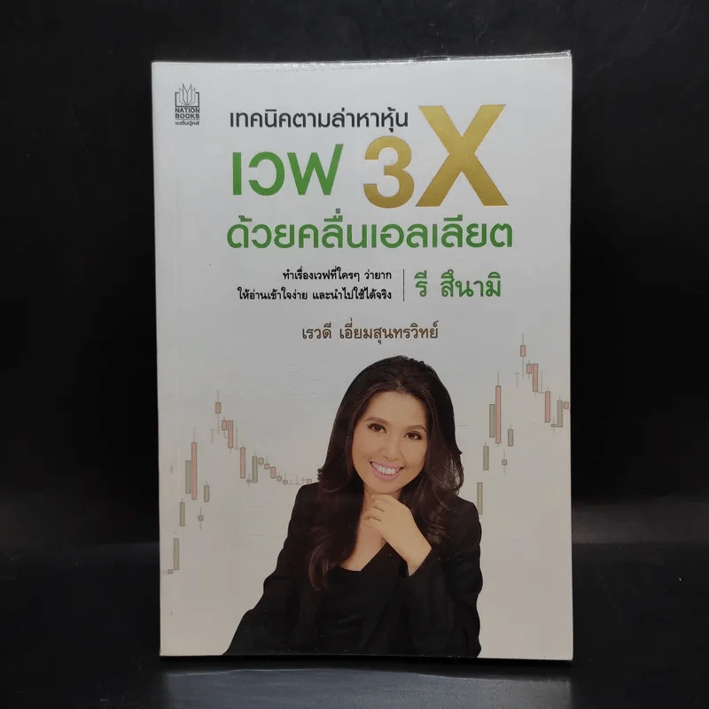 เทคนิคตามล่าหาหุ้น เวฟ 3X ด้วยคลื่นแอลเลียต - เรวดี เอี่ยมสุนทรวิทย์ รูปที่ 1