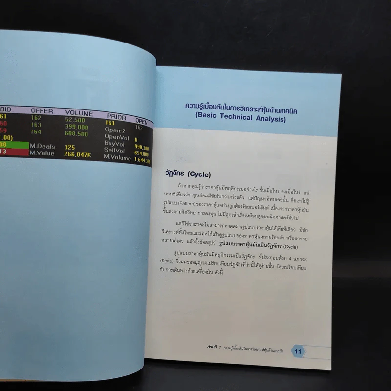 รวยหุ้นด้วยกราฟ - ไพโรจน์ วิเชตชาติ รูปที่ 12