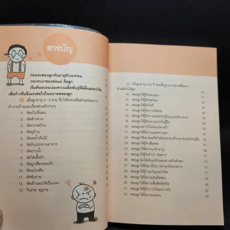 101 เอาวิธีสอนลูกให้ยืนบนขาตัวเองได้ - โสภิตนภา ภิญโญ รูปที่ 10