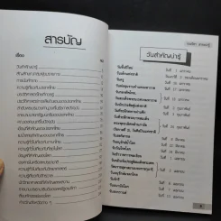 รวมวิชาสาระน่ารู้ สำหรับนักเรียน นักศึกษา - อ.วรันธร ทองบ่อ รูปที่ 9