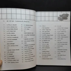 กินผัก 107 ชนิด ชะลอวัย ปลอดโรค อายุยืน - พฤกษ์ นิมิตพรอนันต์ รูปที่ 11