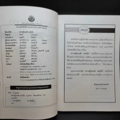 ความรู้รอบตัวฉบับจิ๋ว - วิทยา ปานะบุตร รูปที่ 9