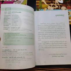 หนังสือสปา ขายรวม 3 เล่ม รูปที่ 5