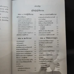 คู่มือผู้ปฏิบัติธรรม - ธรรมปราโมทย์ รูปที่ 9