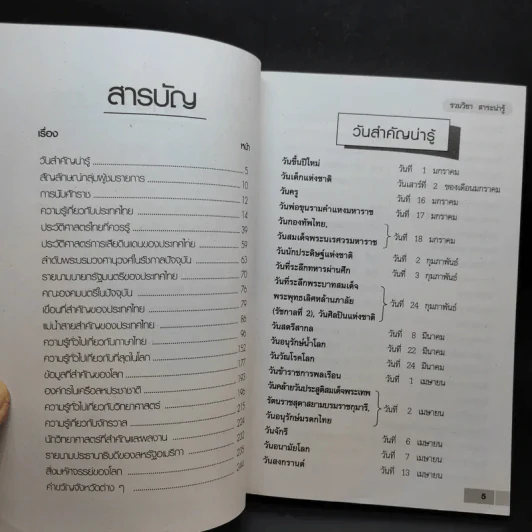 รวมวิชาสาระน่ารู้ สำหรับนักเรียน นักศึกษา - อ.วรันธร ทองบ่อ รูปที่ 9