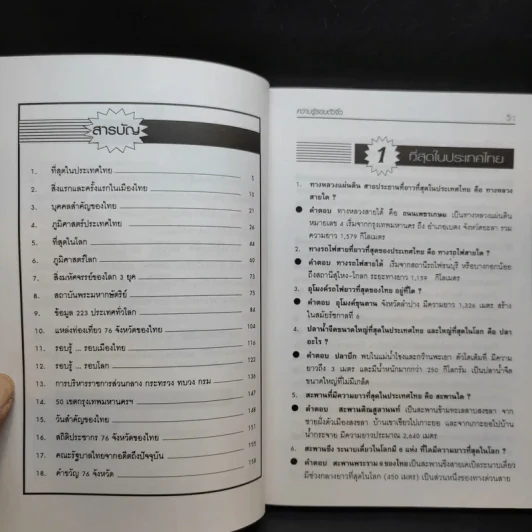 ความรู้รอบตัวฉบับจิ๋ว - วิทยา ปานะบุตร รูปที่ 10