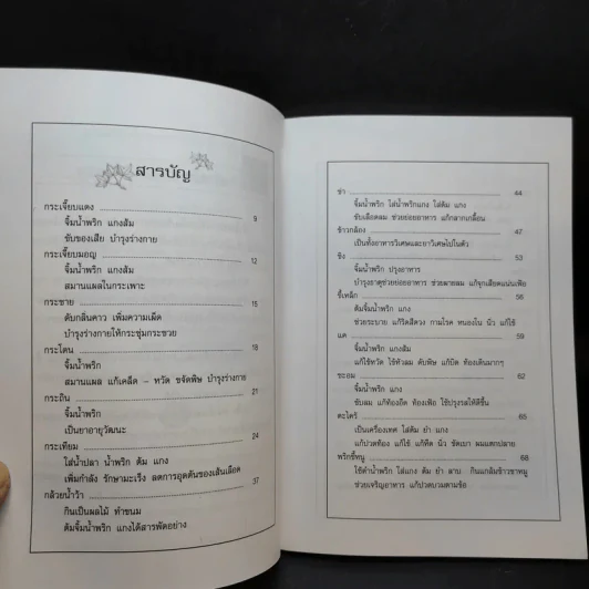 คู่มือการใช้สมุนไพรในครัวเรือน - เอกรัตน์ อุดมพร รูปที่ 9