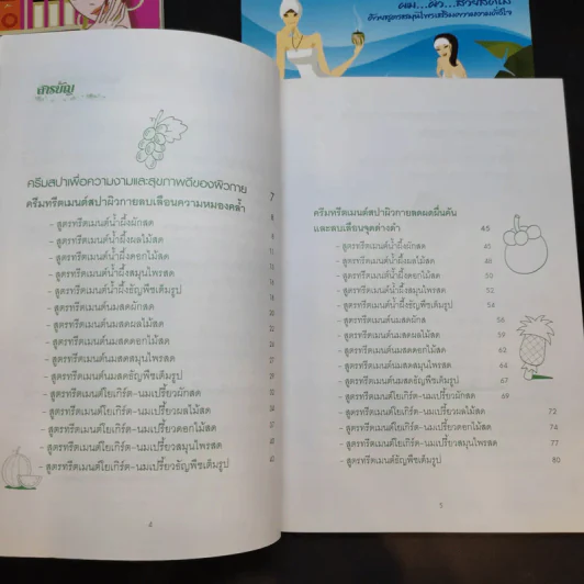 หนังสือสปา ขายรวม 3 เล่ม รูปที่ 6