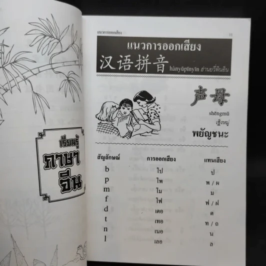 เรียนรู้ภาษาจีน ศัพท์หมวด จีน-ไทย รูปที่ 10