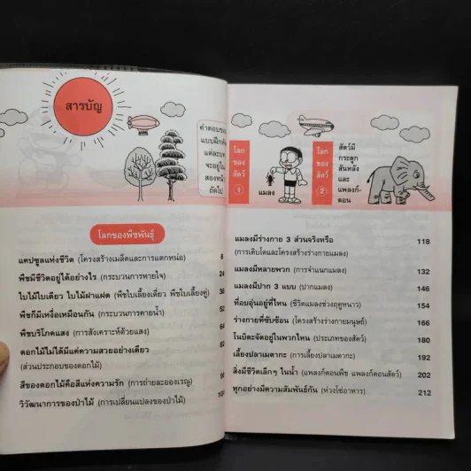 โดเรมอน สอนวิทยาศาสตร์ พืช แมลง สัตว์ รูปที่ 10