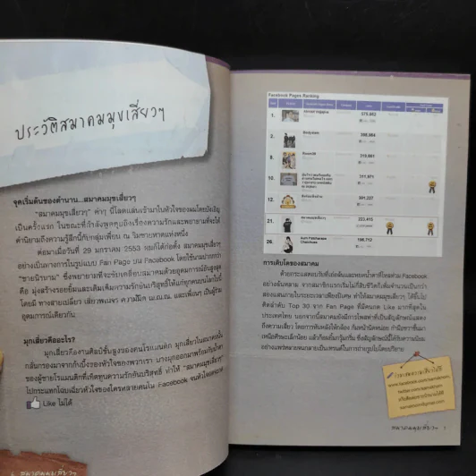 สมาคมมุขเสี่ยวๆ รูปที่ 9