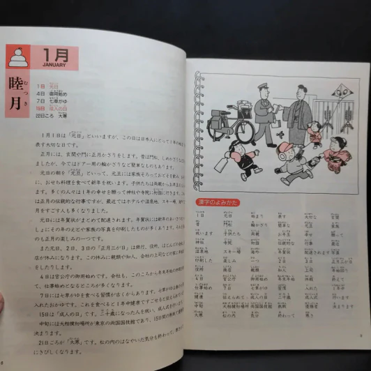 12 เดือนในญี่ปุ่น - รศ.ผกาทิพย์ สกุลครู รูปที่ 10