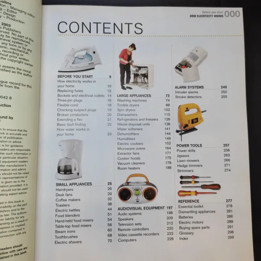 Fix It Manual - Albert Jackson รูปที่ 8
