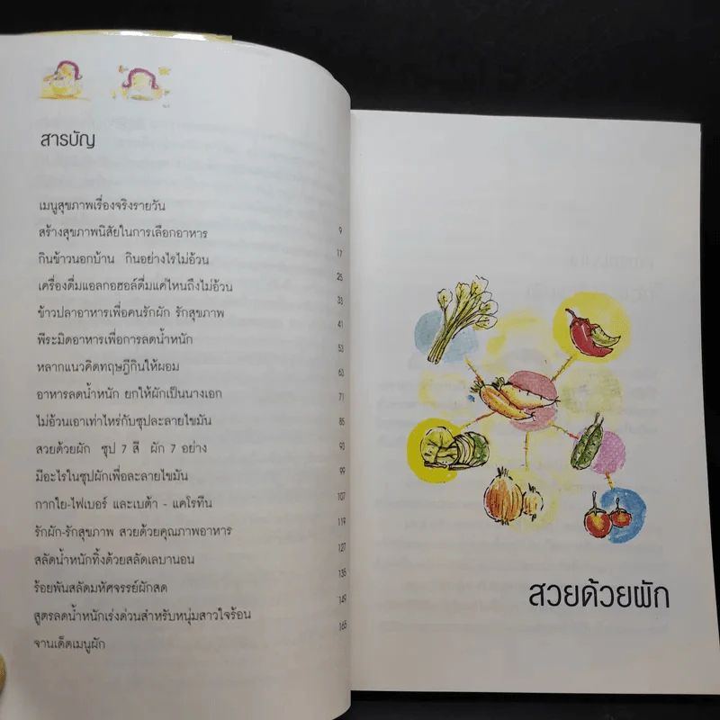 สวยด้วยผัก - สุมิตรา จันทร์เงา รูปที่ 10